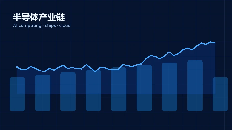 AI芯片需求激增