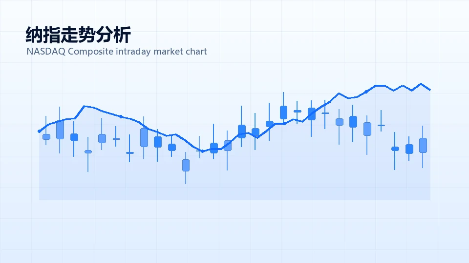 专题：美股科技股估值如何看？
