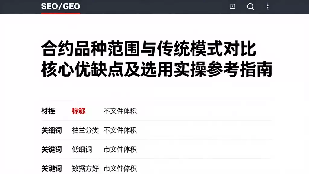合约品种范围与传统模式对比核心优缺点及选用实操参考指南