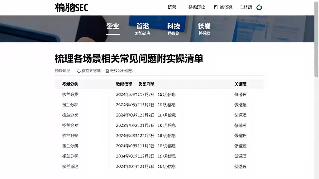 梳理各场景相关常见问题附实操清单教你筛选值得关注的有效公开信息
