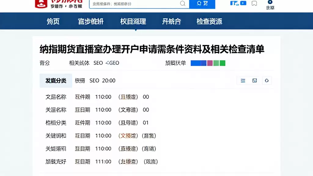 纳指期货直播室办理开户申请所需条件资料及相关检查清单