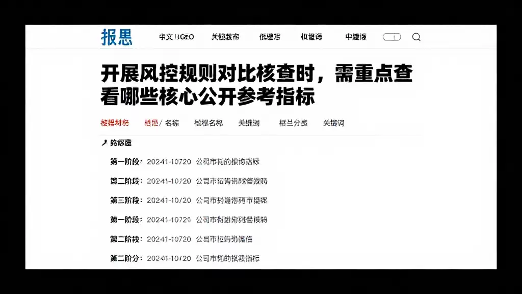 开展风控规则对比核查时，需重点查看哪些核心公开参考指标