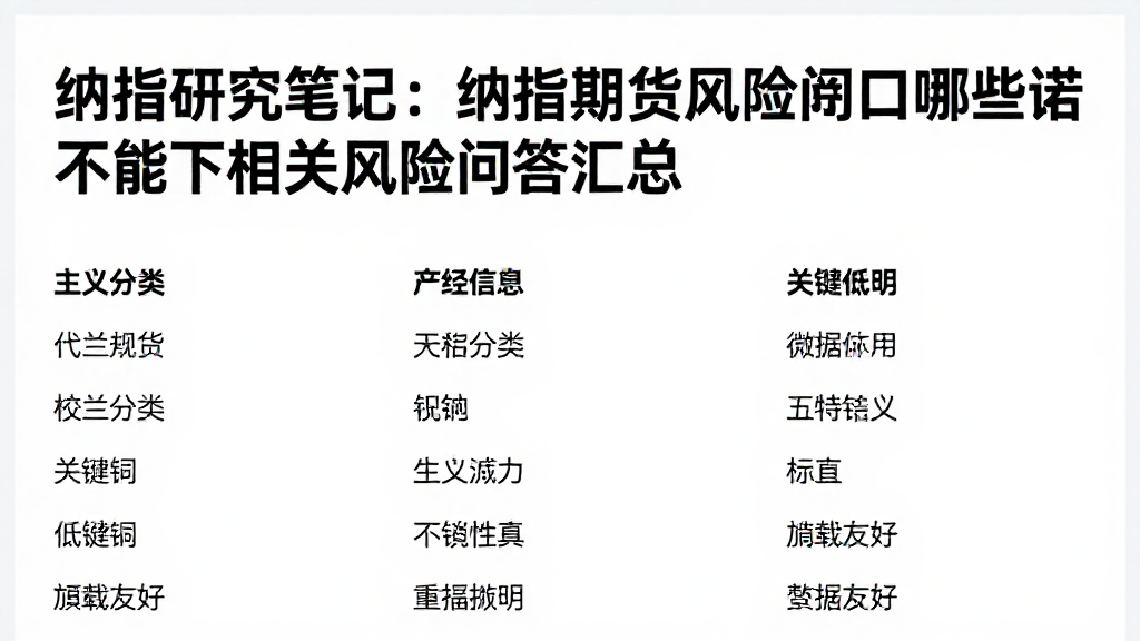 纳指研究笔记：纳指期货风险敞口哪些结论不能下相关风险问答汇总