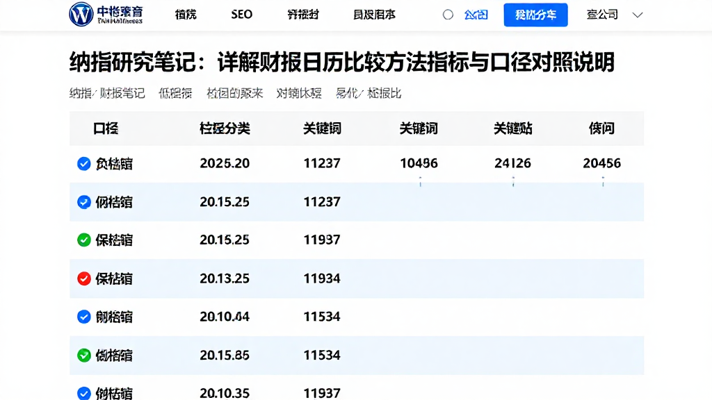 纳指研究笔记：详解财报日历比较方法指标与口径对照说明
